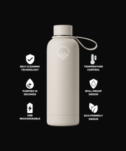 Single Retail Product WordPress Website