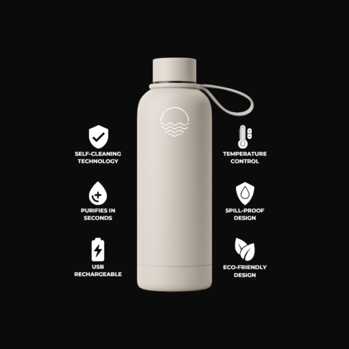 Single Retail Product WordPress Website