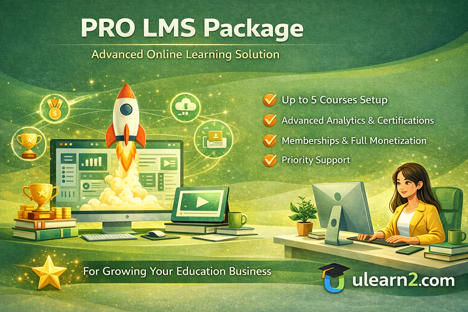 Professional (PRO) LMS Platform (Most Popular)